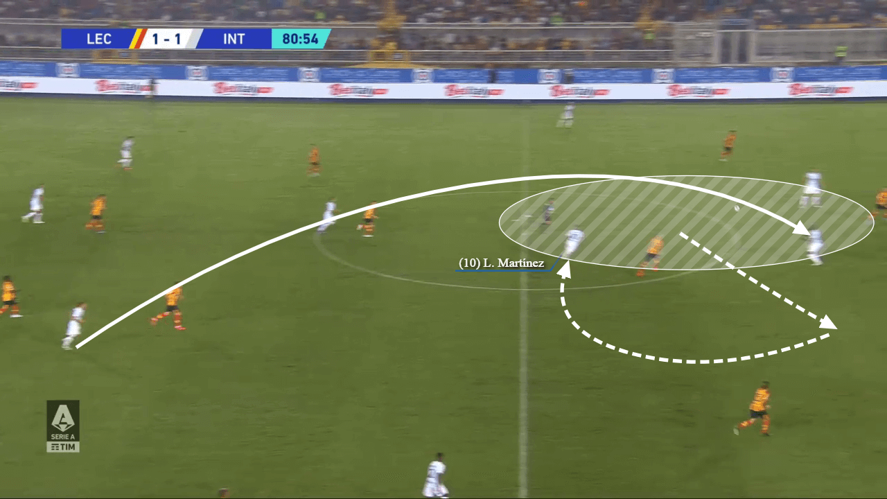 Serie A 2022/23: Lecce vs Inter Milan - tactical analysis