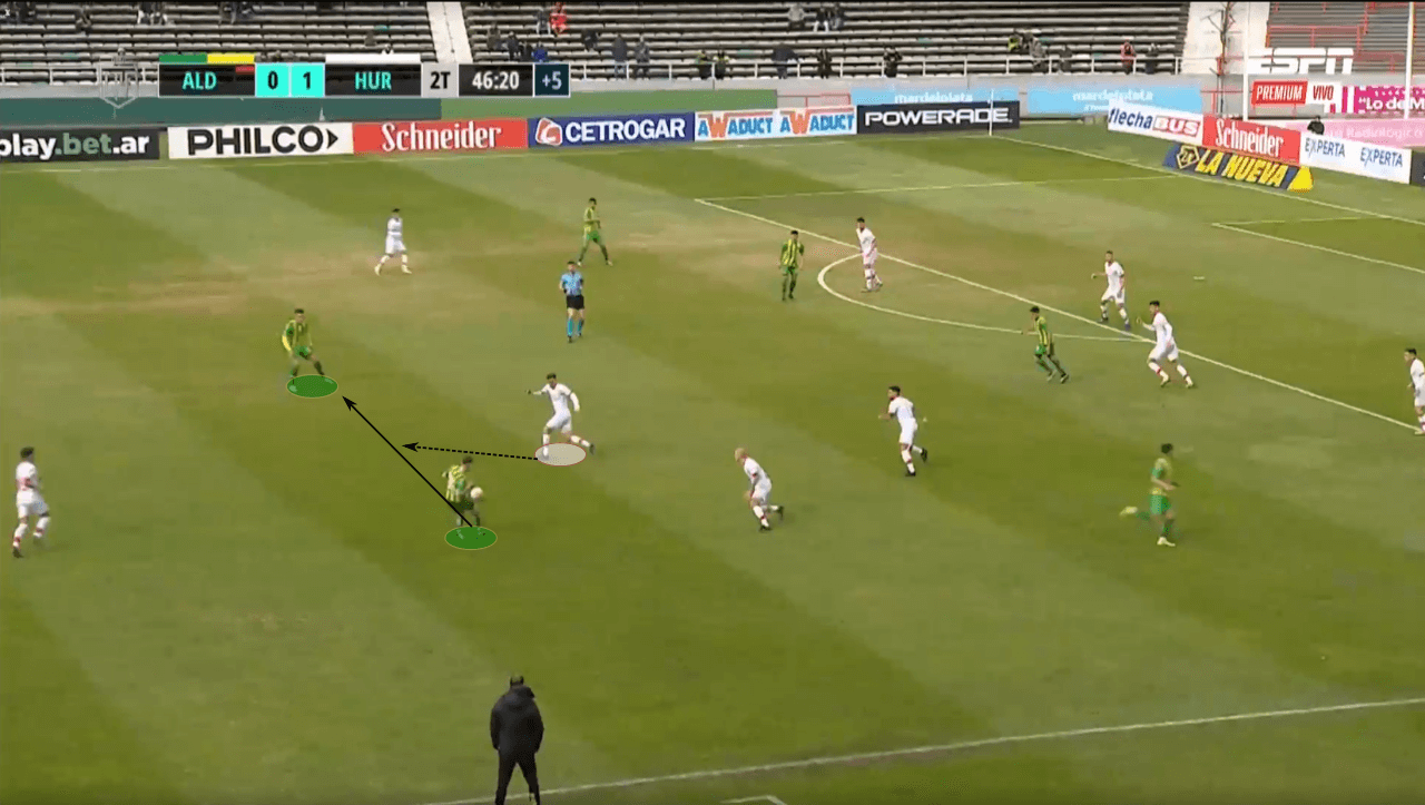 Santiago Hezze at Huracán 2022 - scout report - tactical analysis tactics