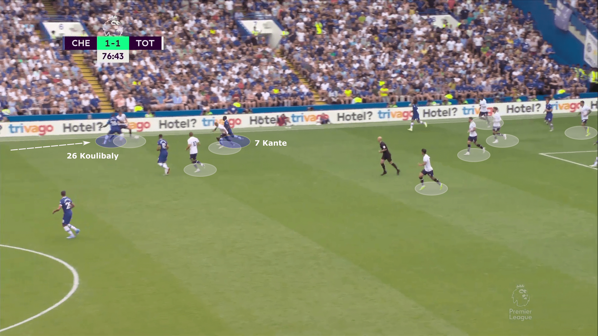 Premier League 2022/23: Chelsea vs Tottenham Hotspur - tactical analysis tactics