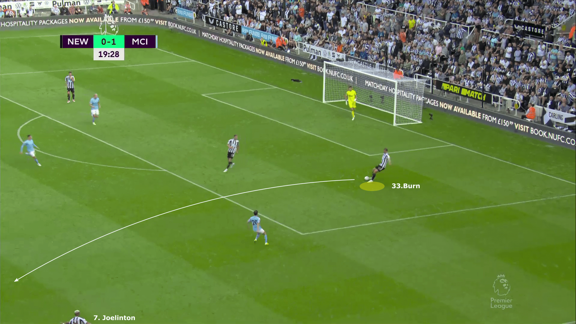 Premier League 2022/23: Newcastle United vs Manchester City - tactical analysis tactics