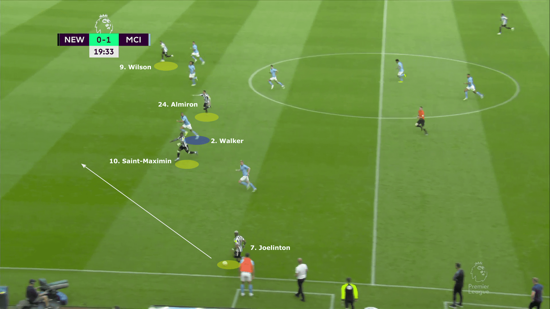 Premier League 2022/23: Newcastle United vs Manchester City - tactical analysis tactics