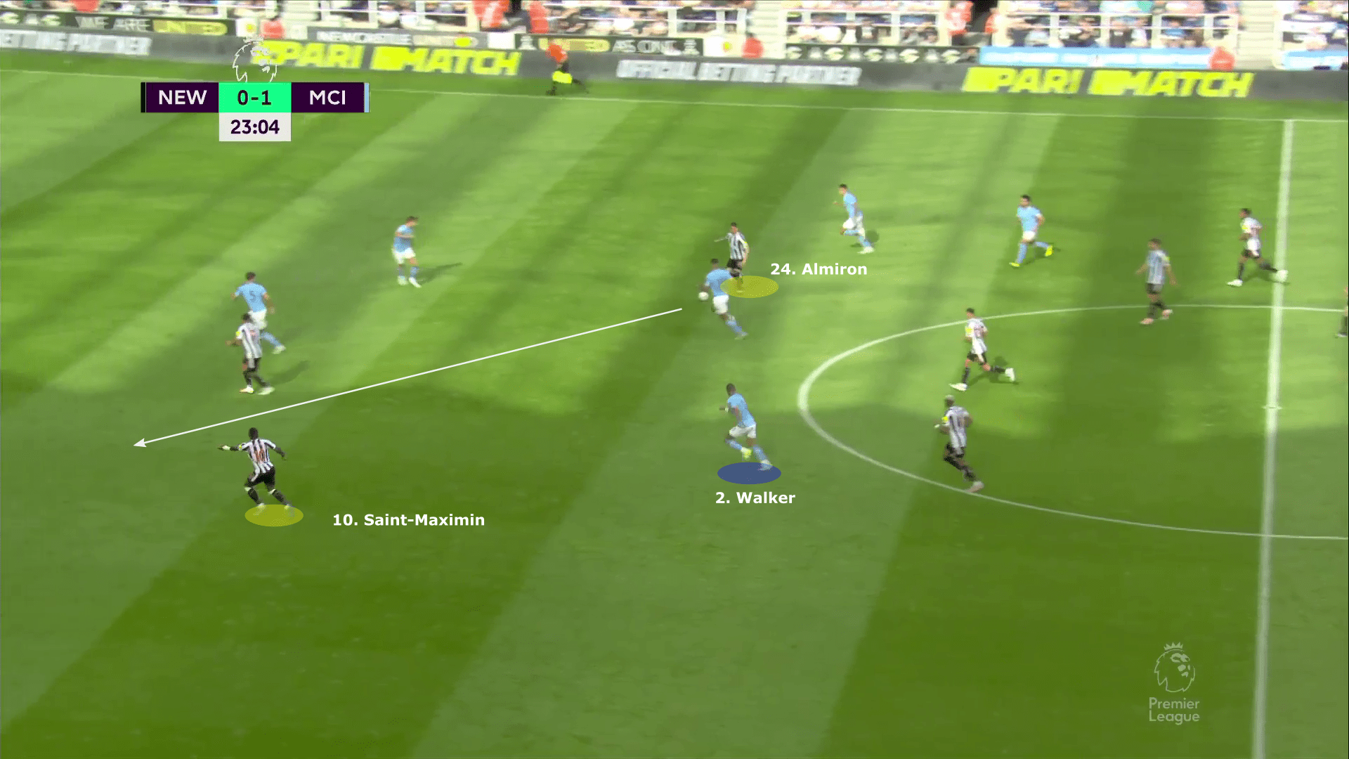 Premier League 2022/23: Newcastle United vs Manchester City - tactical analysis tactics