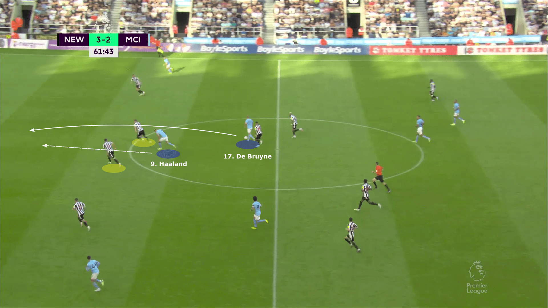 Premier League 2022/23: Newcastle United vs Manchester City - tactical analysis tactics