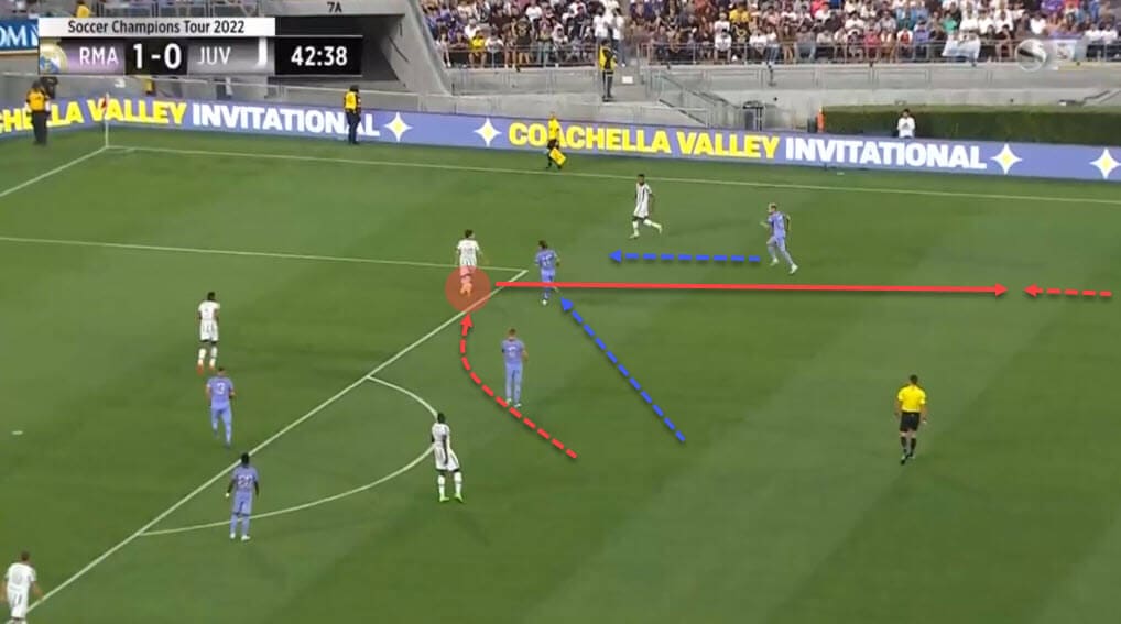 Nicolo Fagioli 2022/23 - scout report - tactical analysis tactics