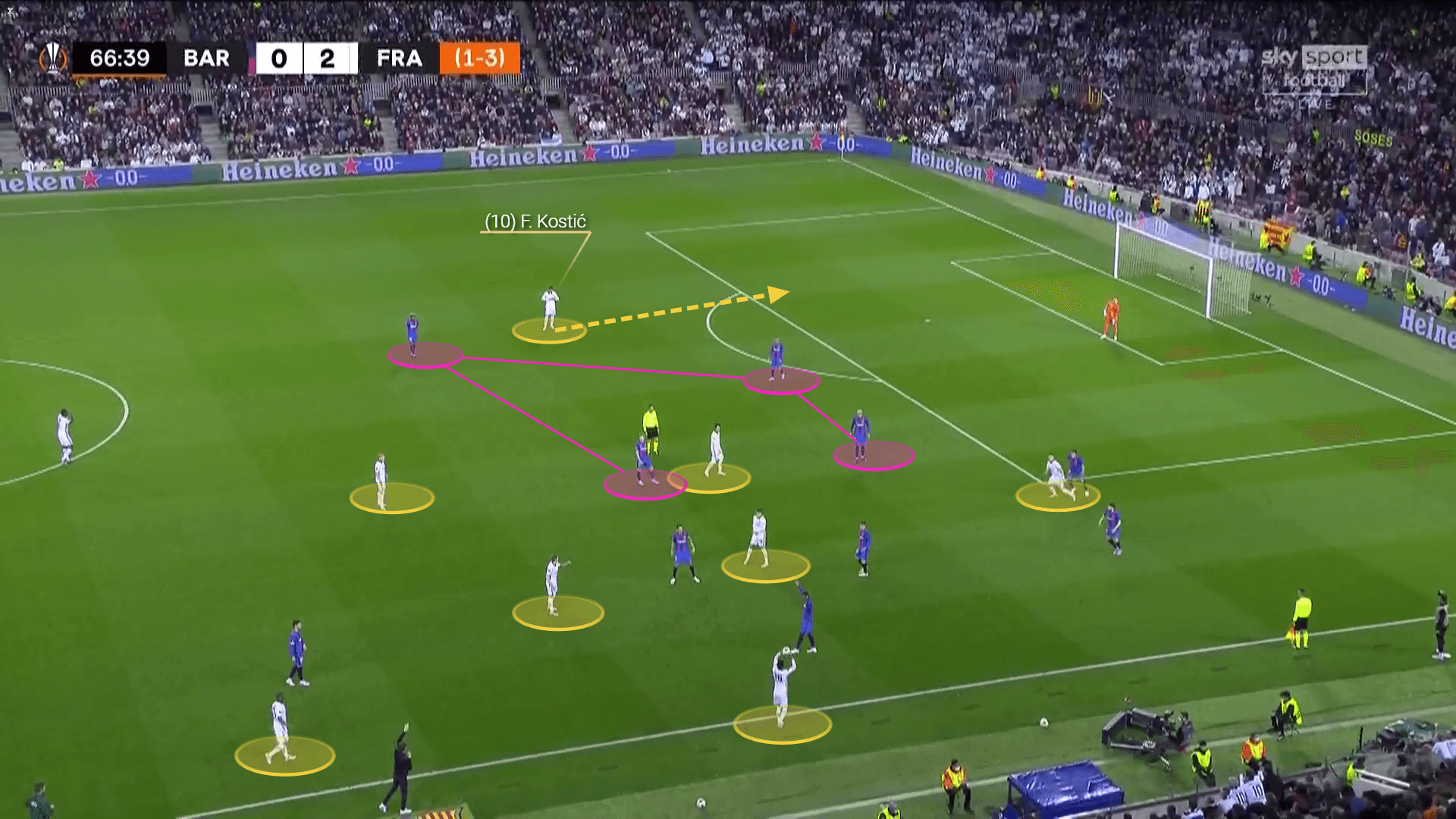 Filip Kostic at Juventus - scout report tactical analysis tactics