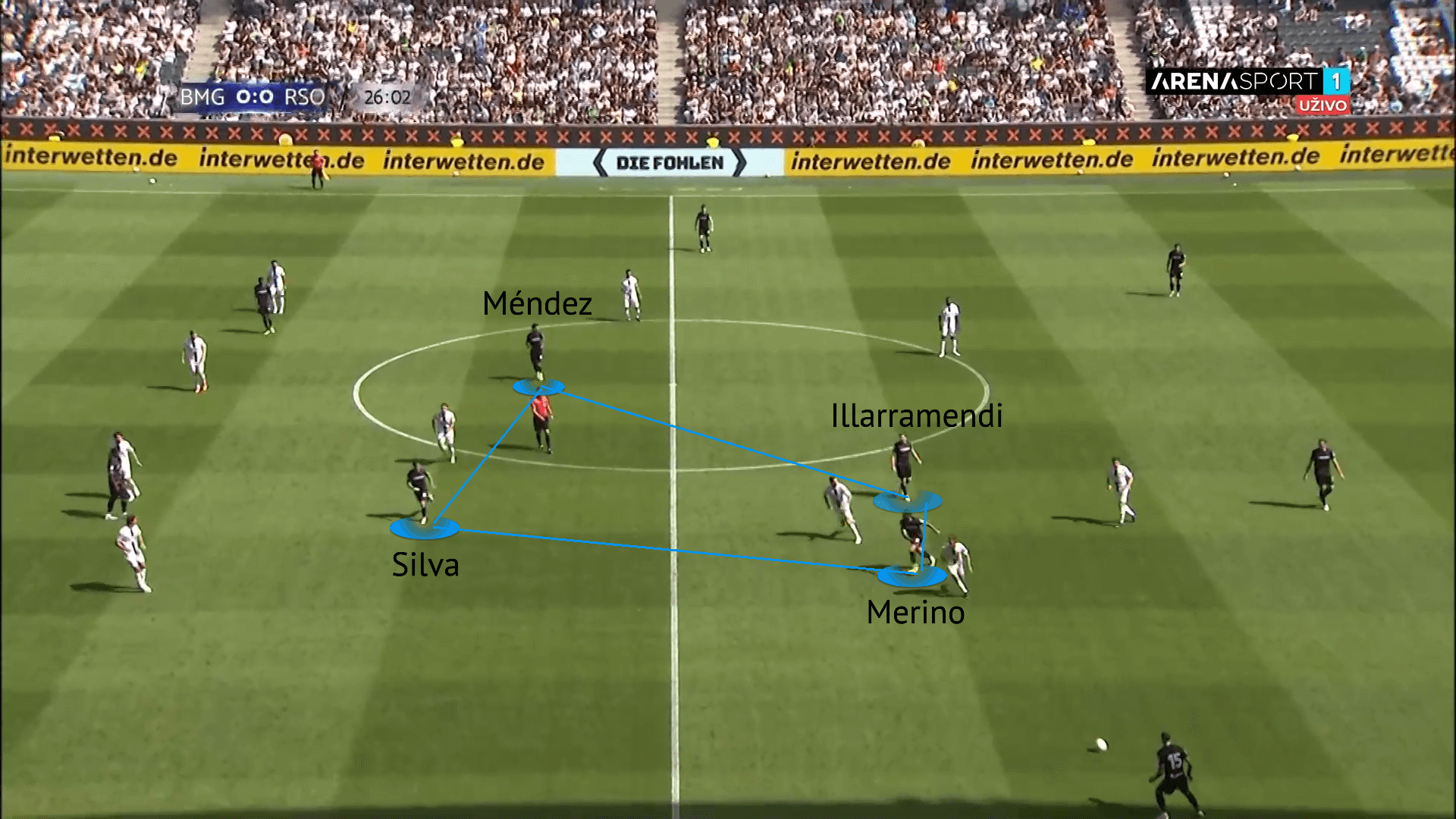 brais-mendez-at-real-sociedad-202223-scout-report-tactical-analysis-tactics