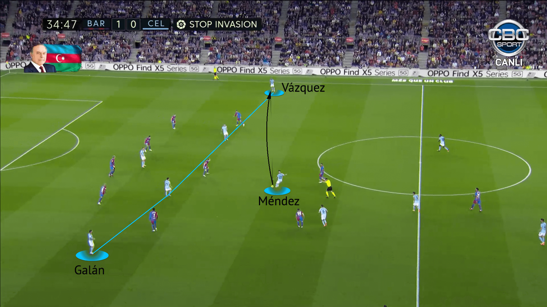 brais-mendez-at-real-sociedad-202223-scout-report-tactical-analysis-tactics