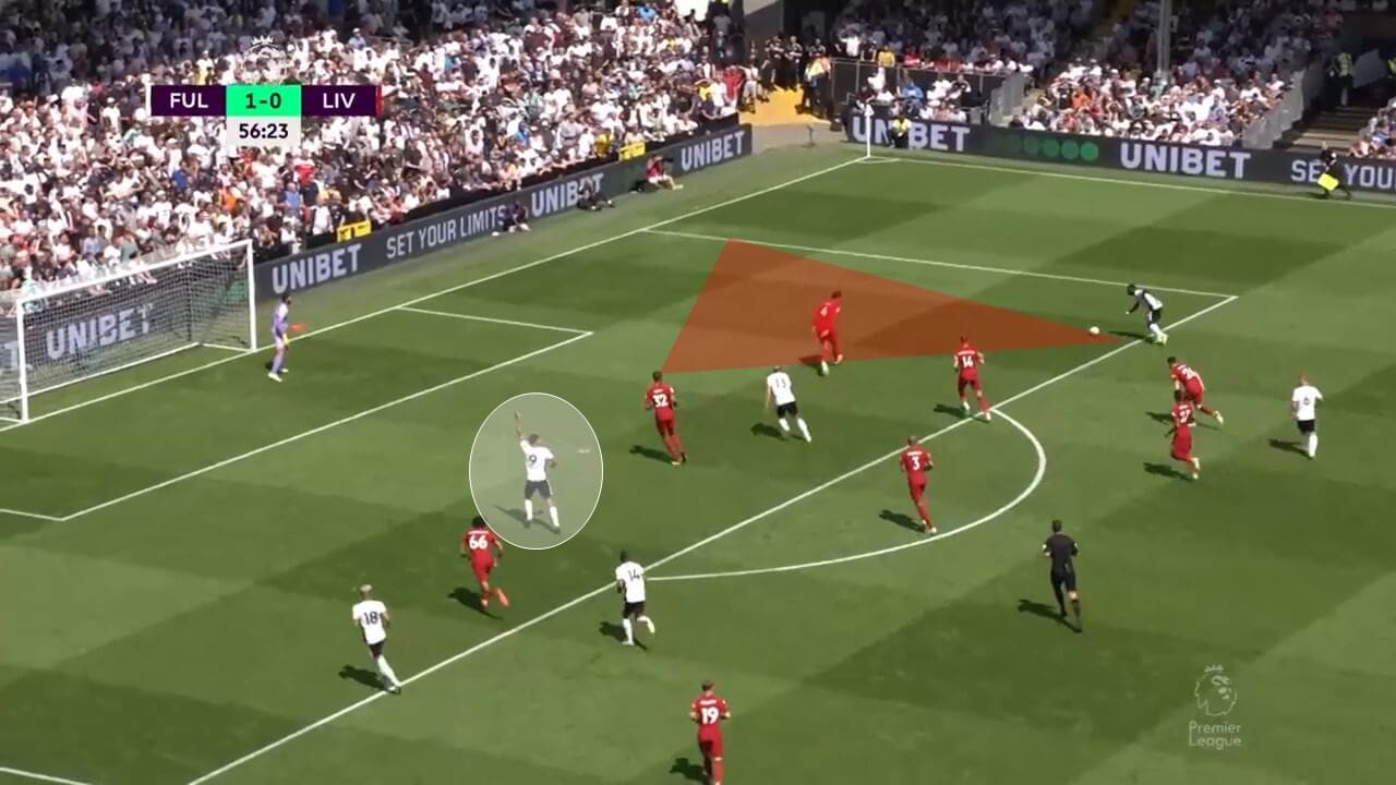 Aleksandar Mitrović at Fulham 2022/23 - Scout report tactical analysis tactics