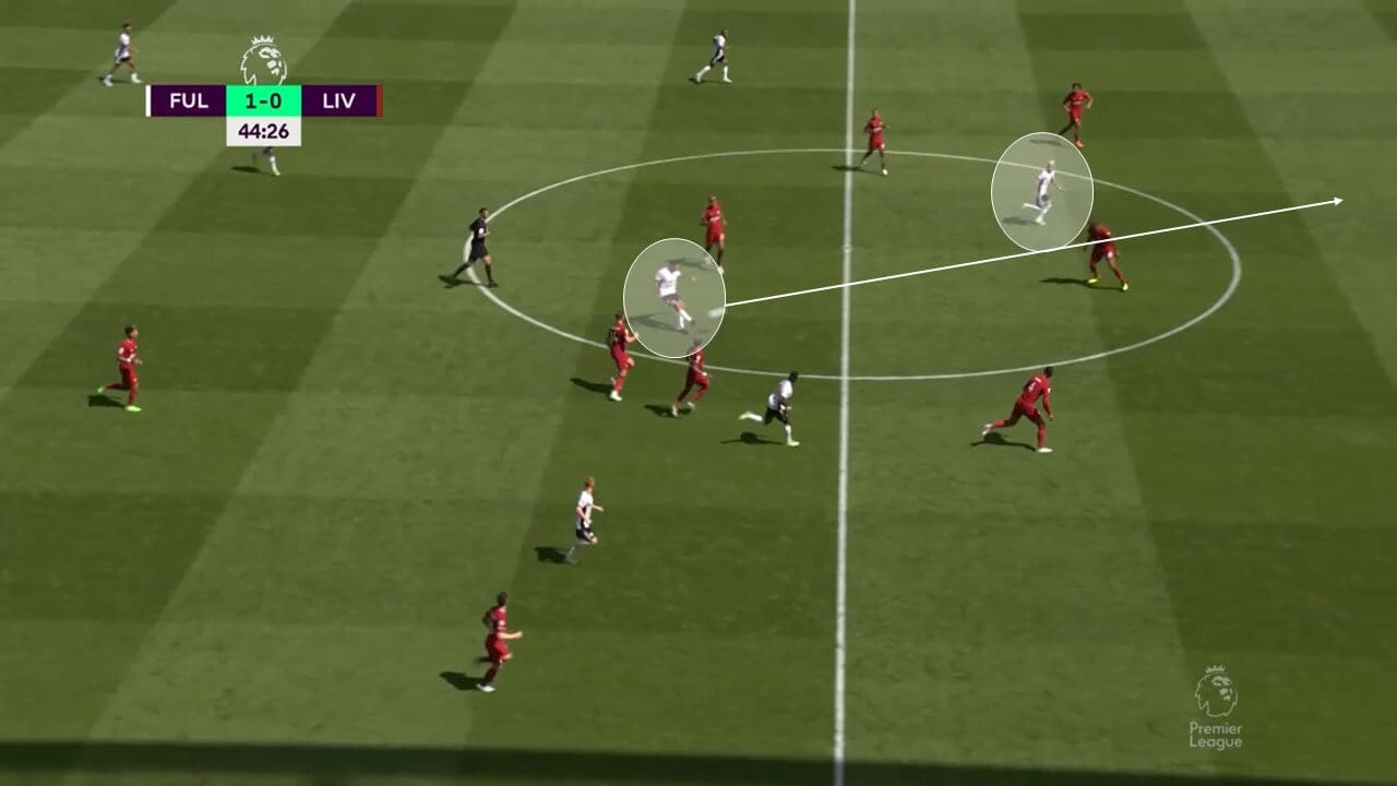 Aleksandar Mitrović at Fulham 2022/23 - Scout report tactical analysis tactics