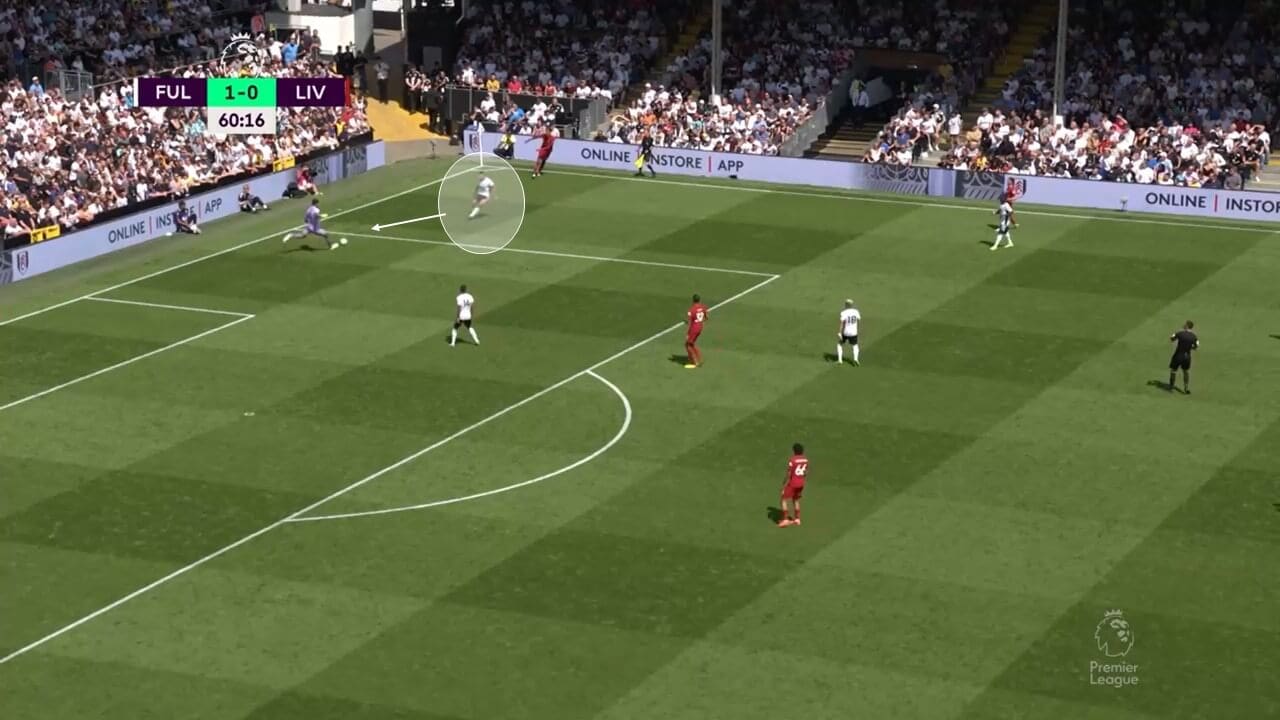 Aleksandar Mitrović at Fulham 2022/23 - Scout report tactical analysis tactics