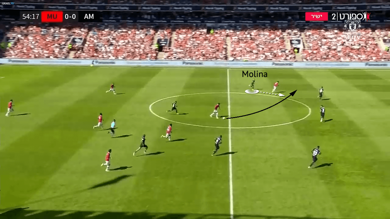 Nahuel Molina: Atlético Madrid's new Argentine right-back - scout report