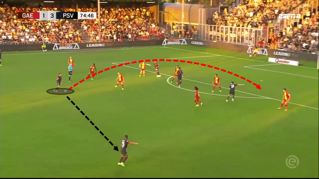 xavi-simons-at-psv-2022-23-scout-report-tactical-analysis-tactics