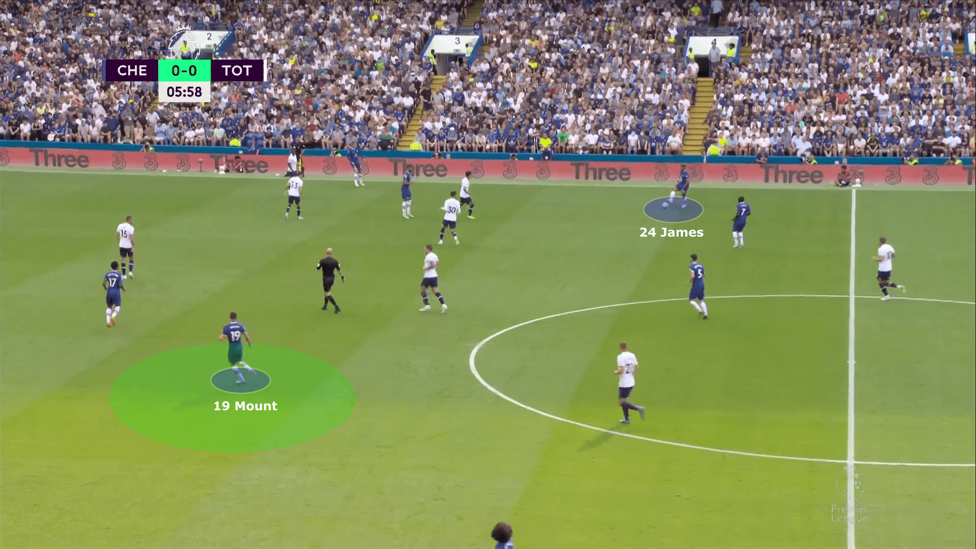 Premier League 2022/23: Chelsea vs Tottenham Hotspur - tactical analysis tactics