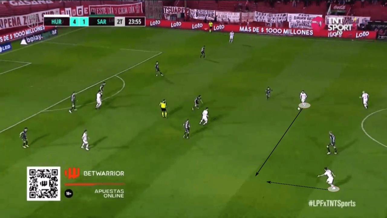 Santiago Hezze at Huracán 2022 - scout report - tactical analysis tactics