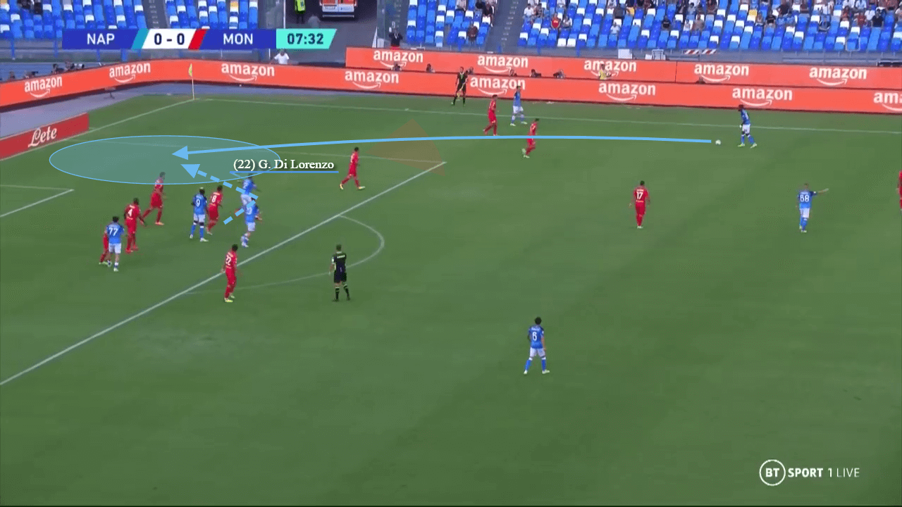 Napoli 2022/23: Their flying start to the Serie A - tactical analysis