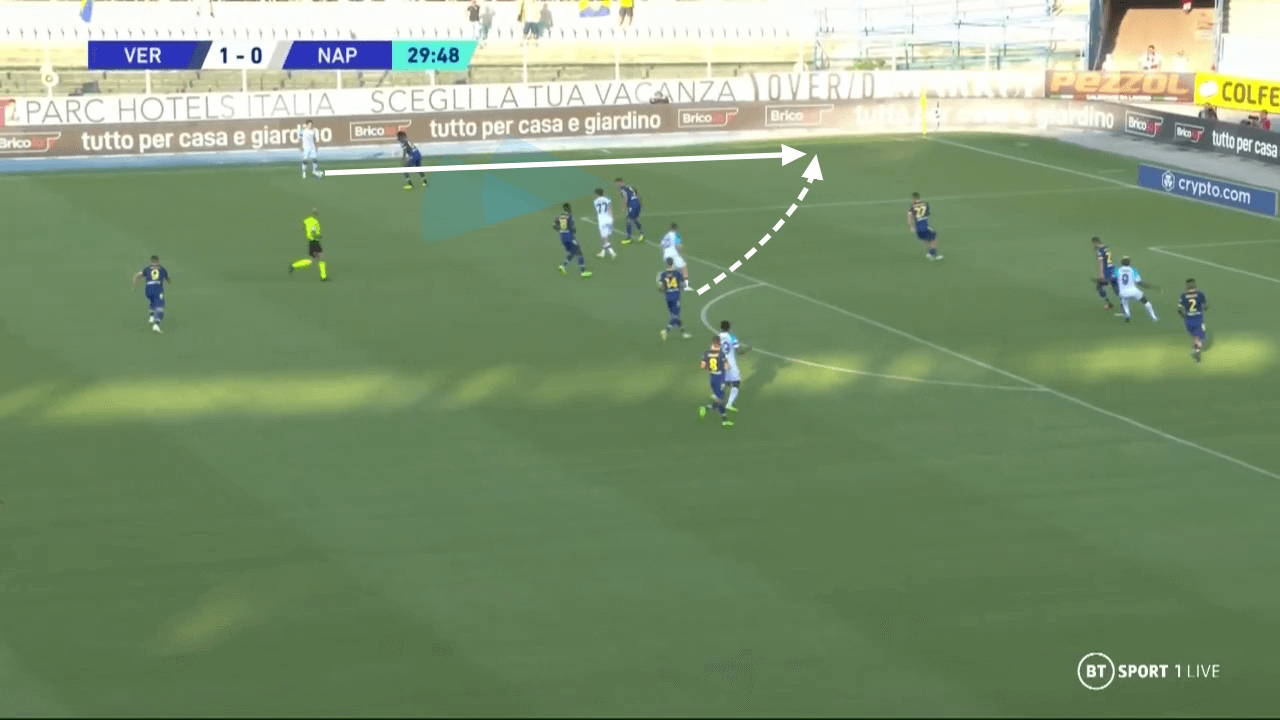 Napoli 2022/23: Their flying start to the Serie A - tactical analysis