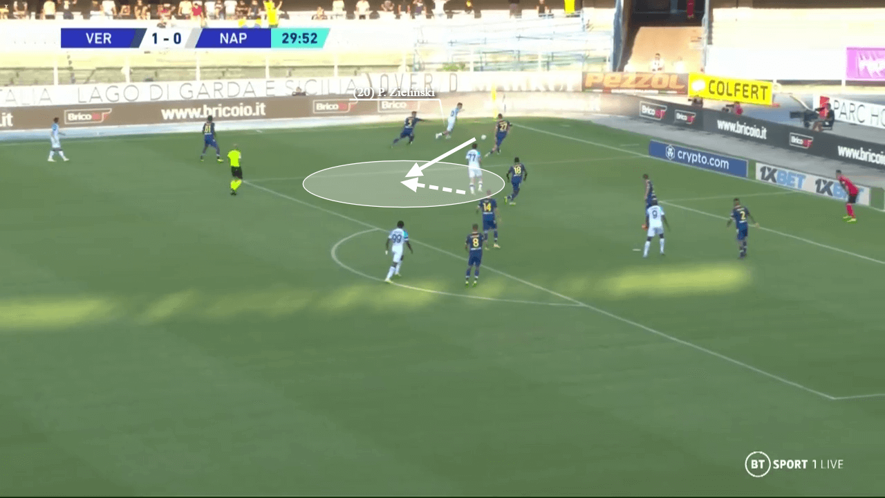 Napoli 2022/23: Their flying start to the Serie A - tactical analysis