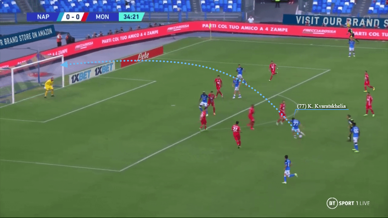 Napoli 2022/23: Their flying start to the Serie A - tactical analysis