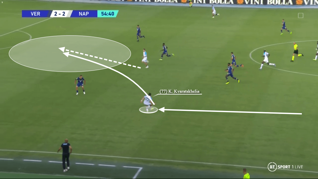 Napoli 2022/23: Their flying start to the Serie A - tactical analysis