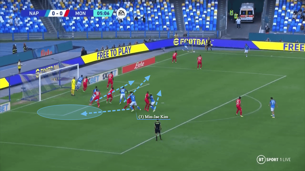 Napoli 2022/23: Their flying start to the Serie A - tactical analysis