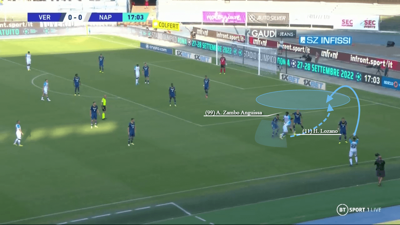 Napoli 2022/23: Their flying start to the Serie A - tactical analysis