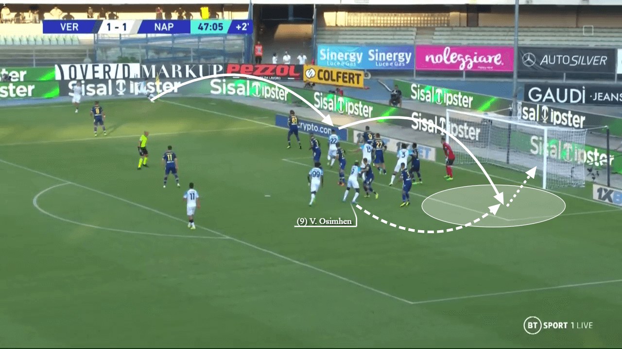 Napoli 2022/23: Their flying start to the Serie A - tactical analysis