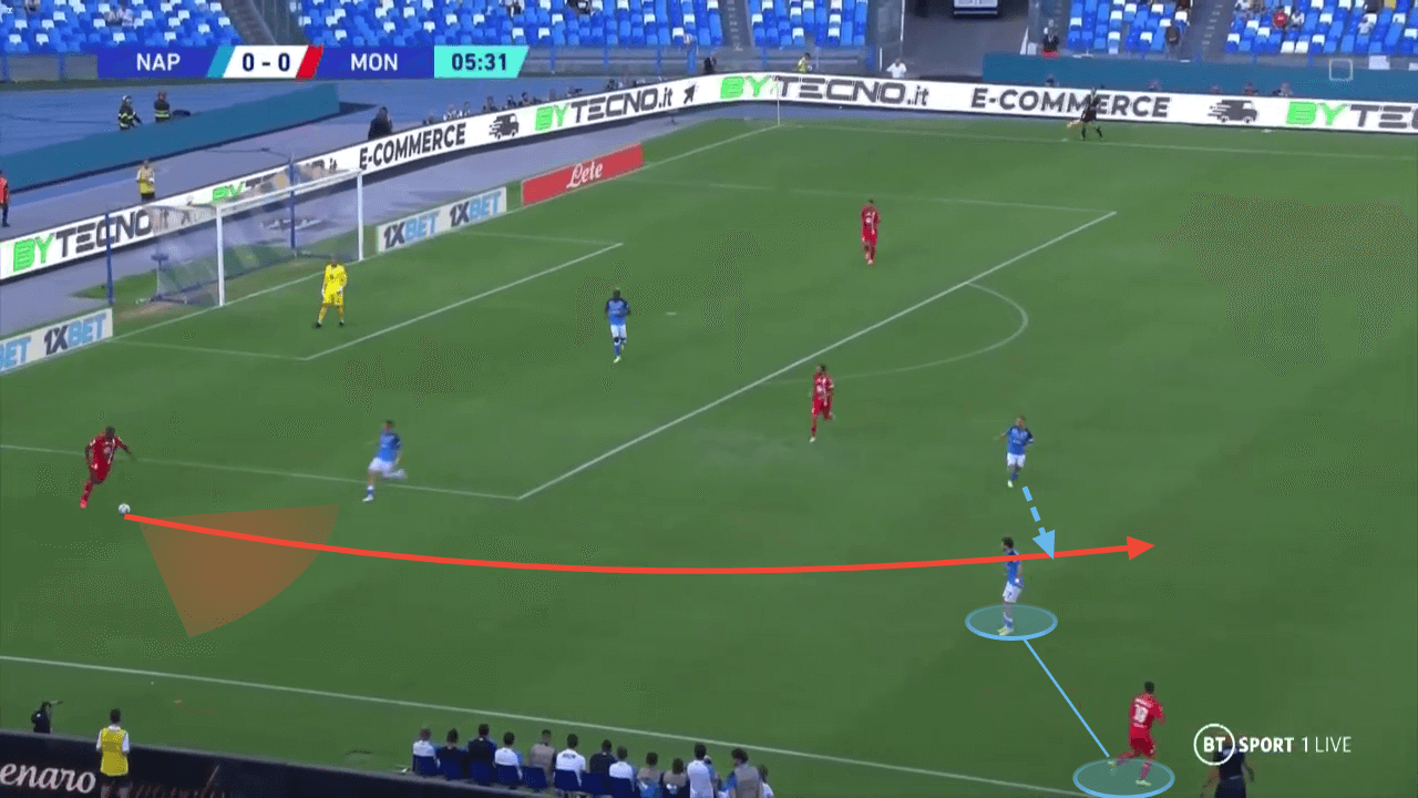 Napoli 2022/23: Their flying start to the Serie A - tactical analysis