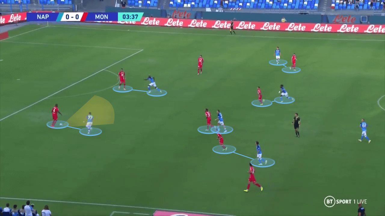 Napoli 2022/23: Their flying start to the Serie A - tactical analysis