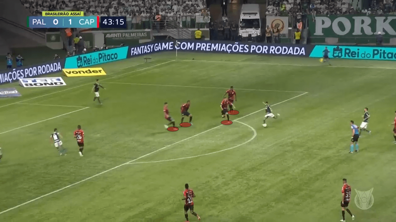 Copa Libertadores 2022: Athletico Paranaense vs Palmeiras - tactical preview analysis tactics