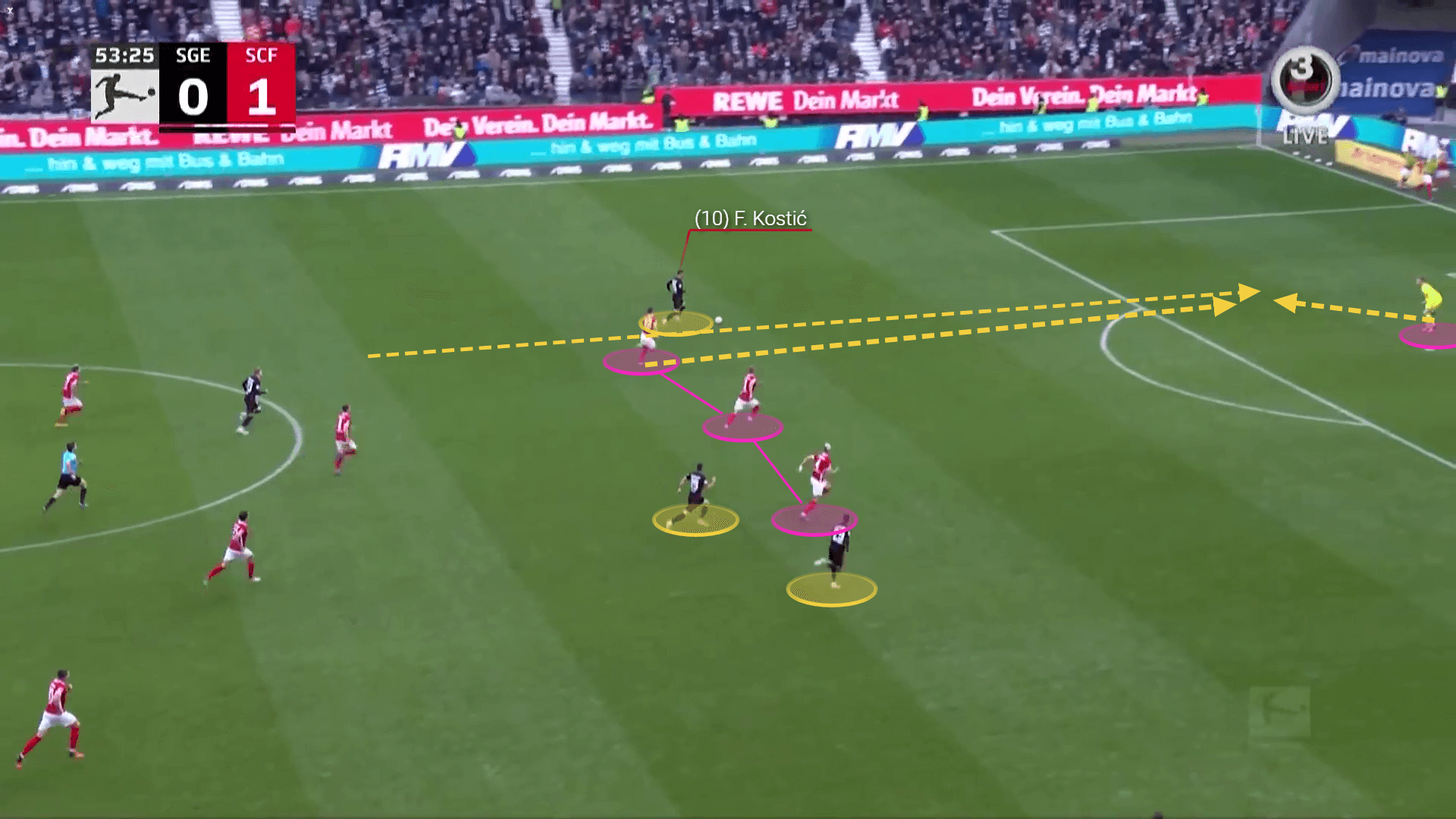 Filip Kostic at Juventus - scout report tactical analysis tactics