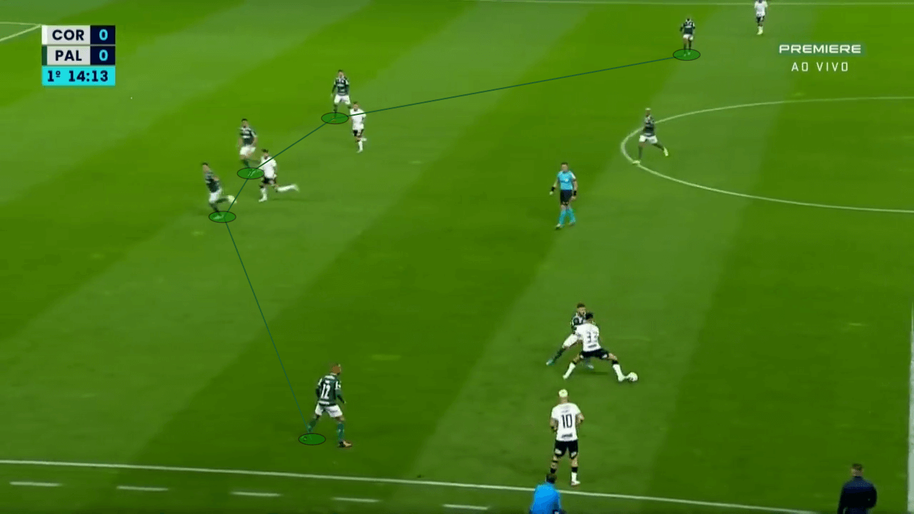 Copa Libertadores 2022: Athletico Paranaense vs Palmeiras - tactical preview analysis tactics