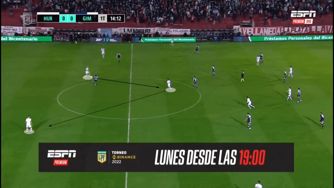 Santiago Hezze at Huracán 2022 - scout report - tactical analysis tactics