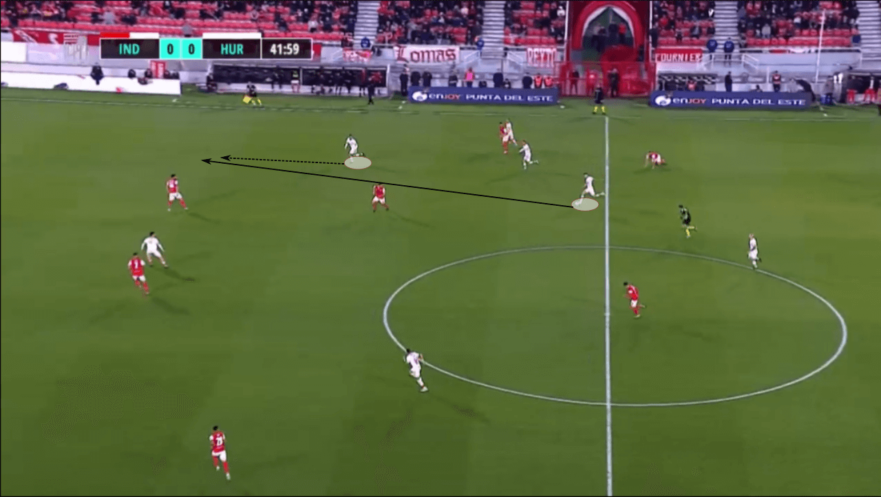 Santiago Hezze at Huracán 2022 - scout report - tactical analysis tactics