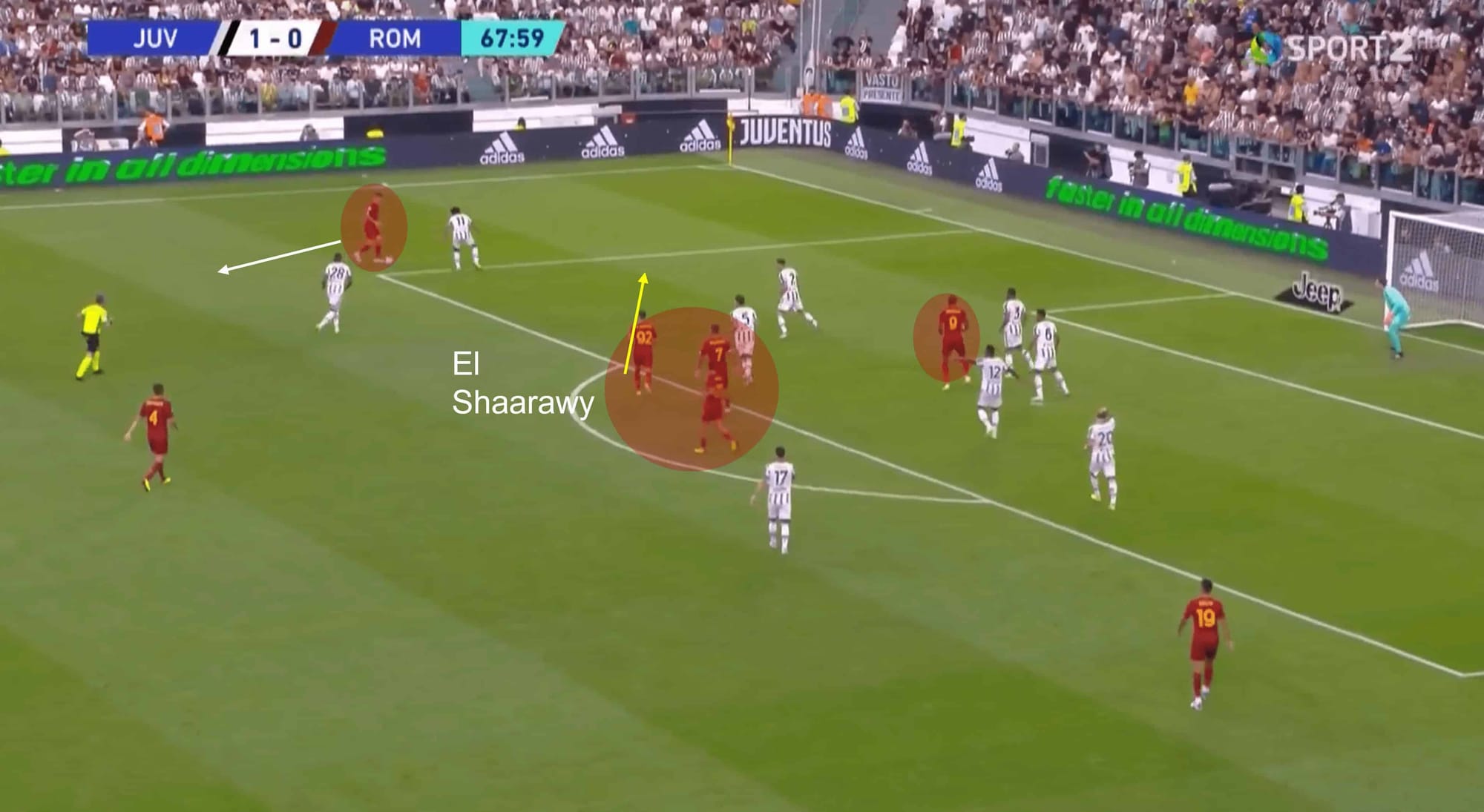 Seria A 2022/23: Juventus vs Roma – tactical analysis tactics 