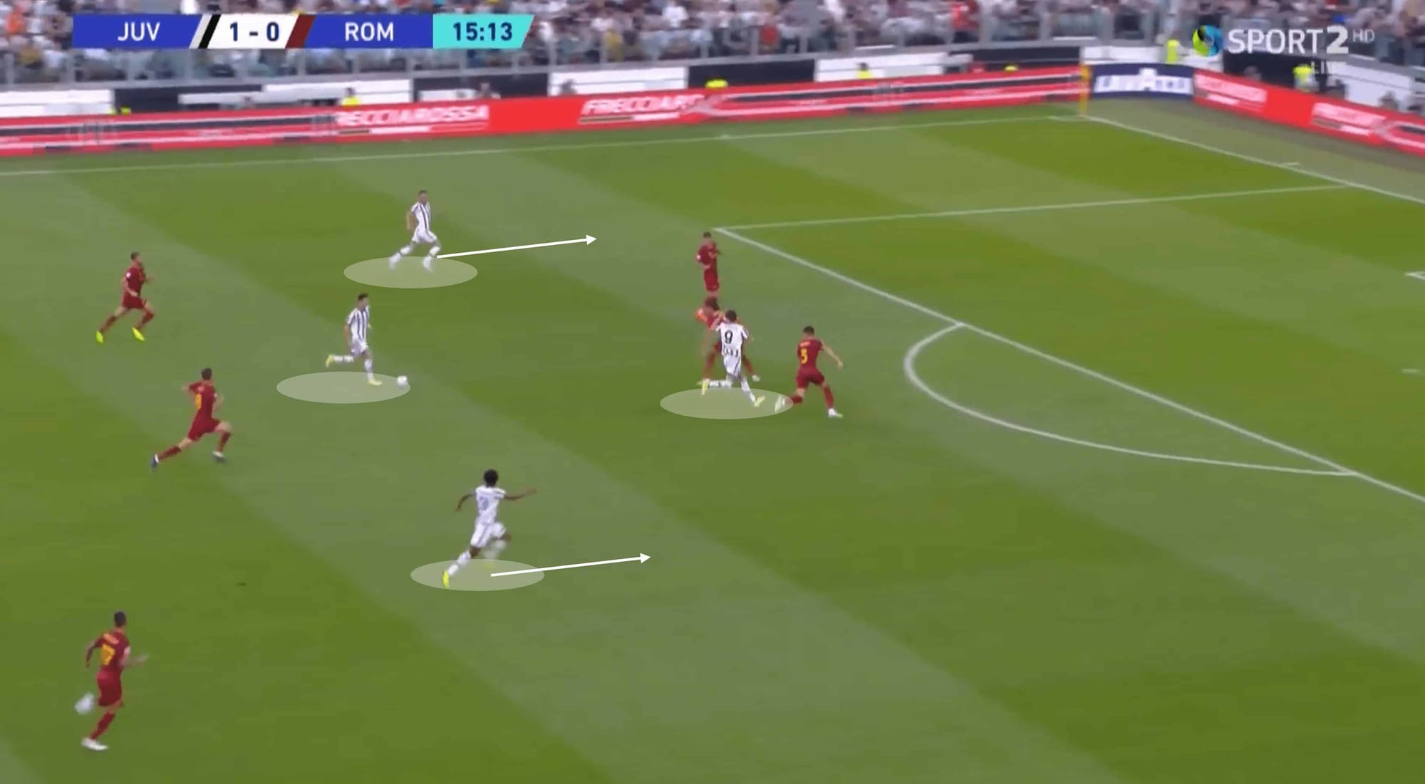 Seria A 2022/23: Juventus vs Roma – tactical analysis tactics 