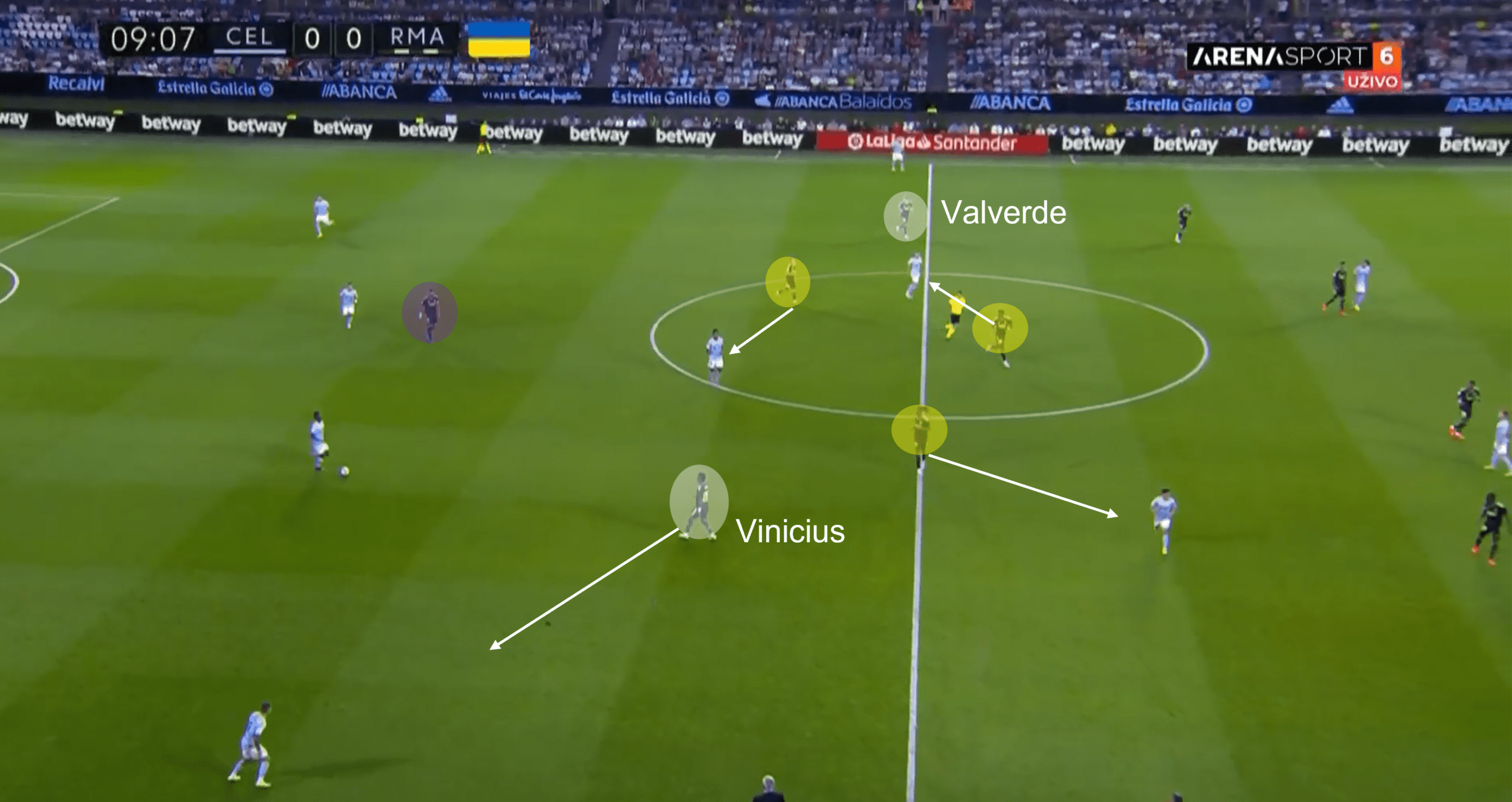 La Liga 2022/23: Celta Vigo vs Real Madrid – tactical analysis tactics