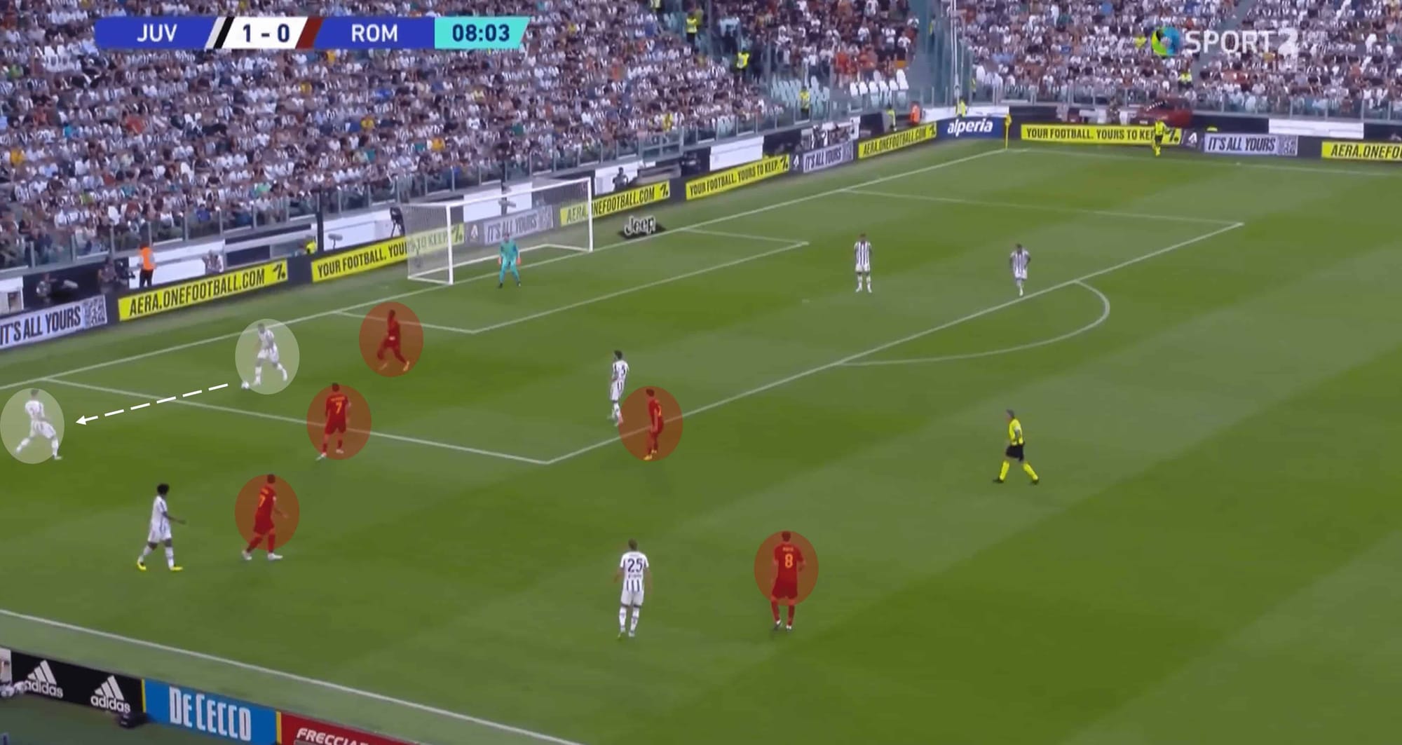 Seria A 2022/23: Juventus vs Roma – tactical analysis tactics 