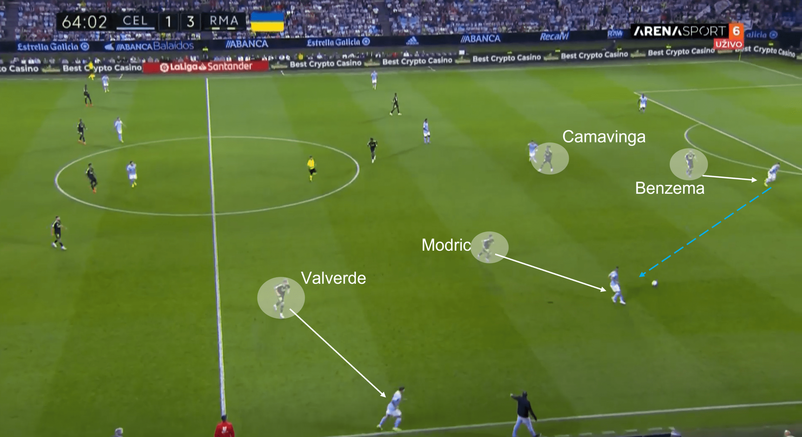 La Liga 2022/23: Celta Vigo vs Real Madrid – tactical analysis tactics