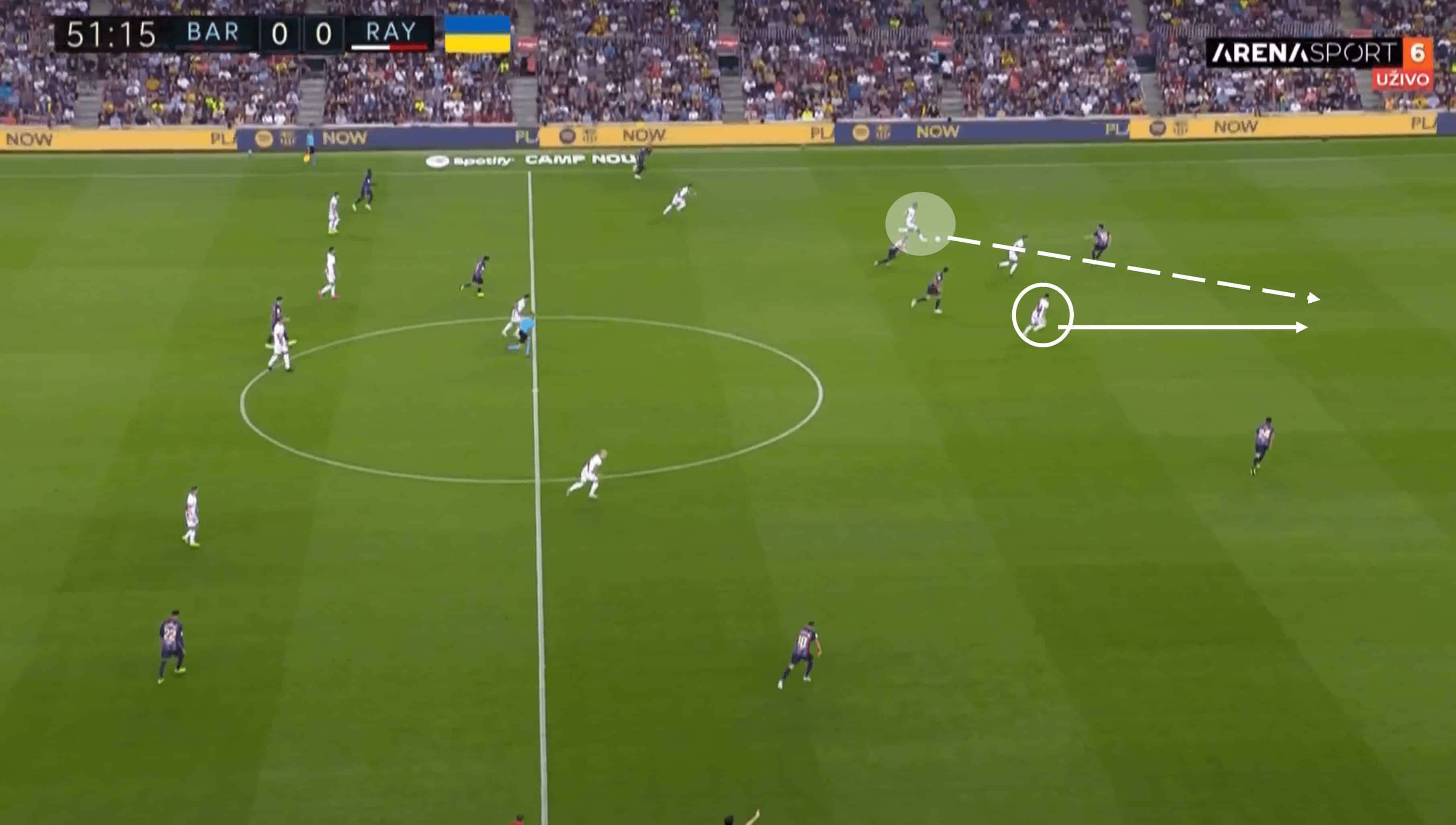 La Liga 2022/23: Barcelona vs Rayo Vallecano – tactical analysis tactics