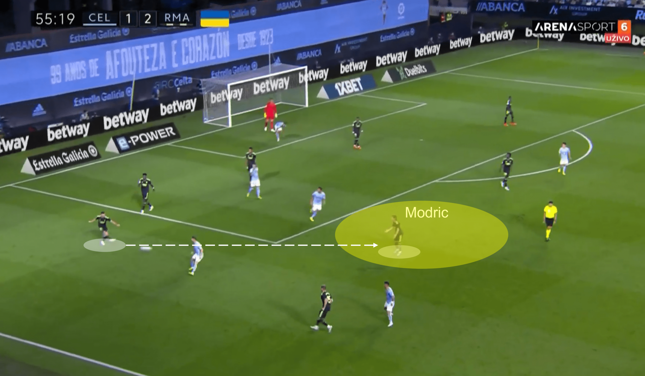 La Liga 2022/23: Celta Vigo vs Real Madrid – tactical analysis tactics