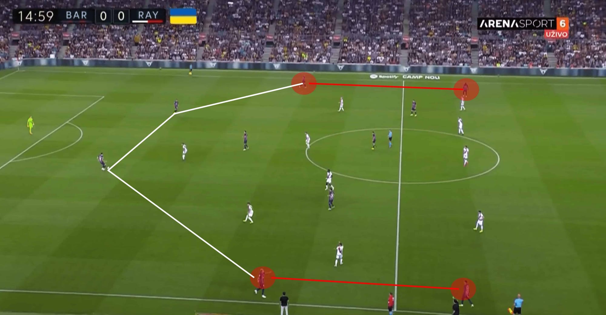 La Liga 2022/23: Barcelona vs Rayo Vallecano – tactical analysis tactics