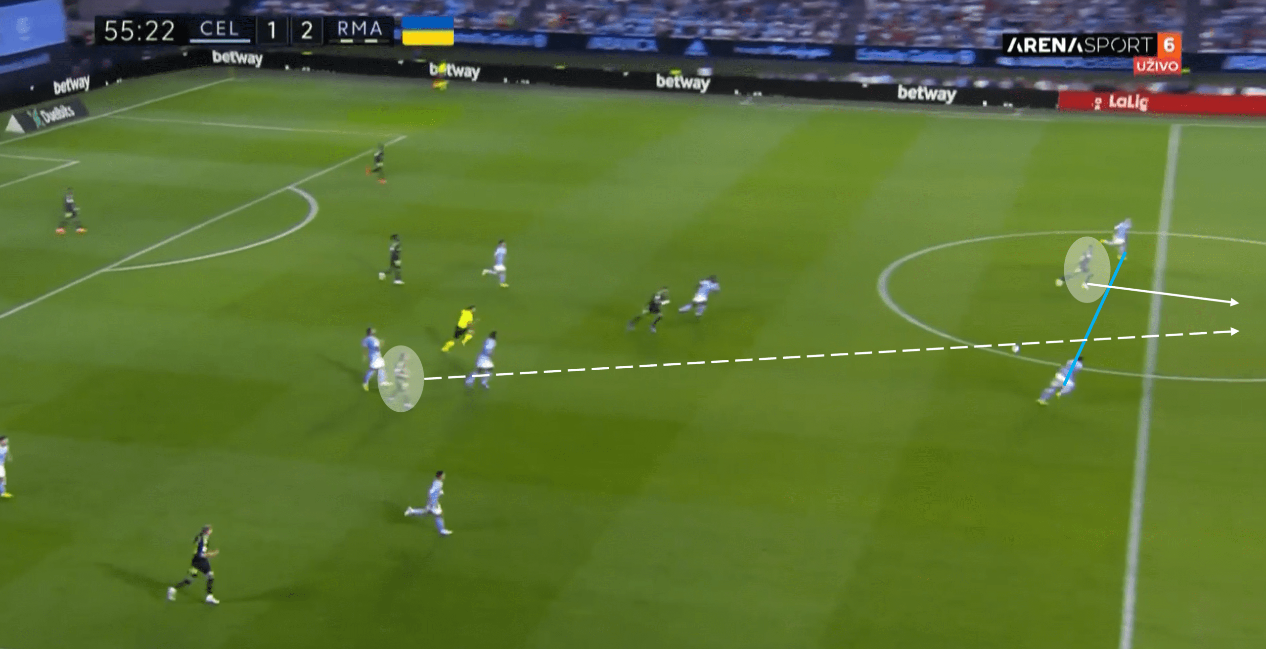 La Liga 2022/23: Celta Vigo vs Real Madrid – tactical analysis tactics