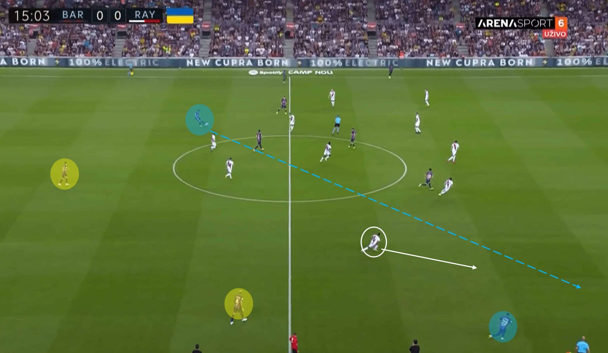 La Liga 2022/23: Barcelona vs Rayo Vallecano – tactical analysis tactics