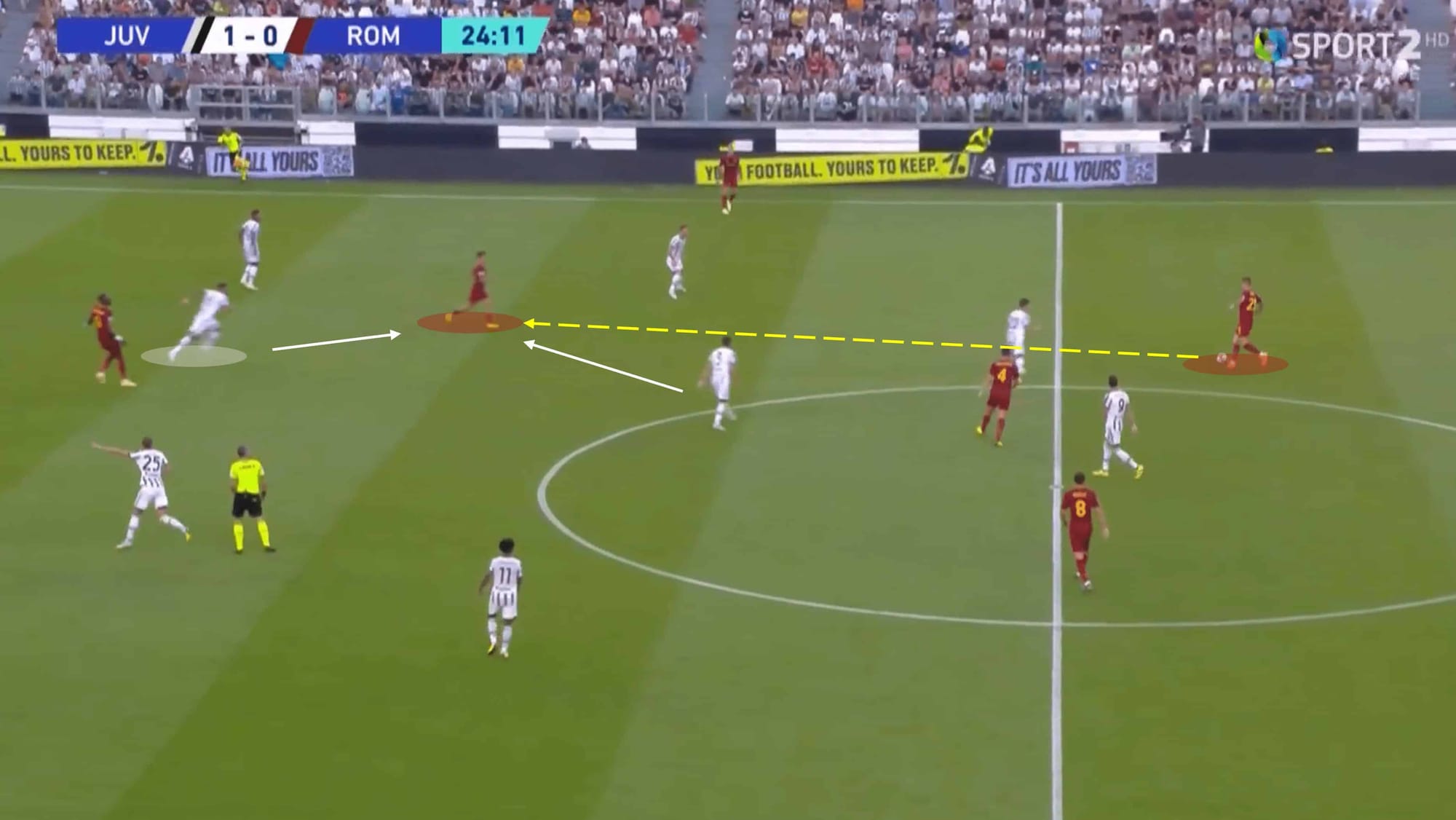 Seria A 2022/23: Juventus vs Roma – tactical analysis tactics 