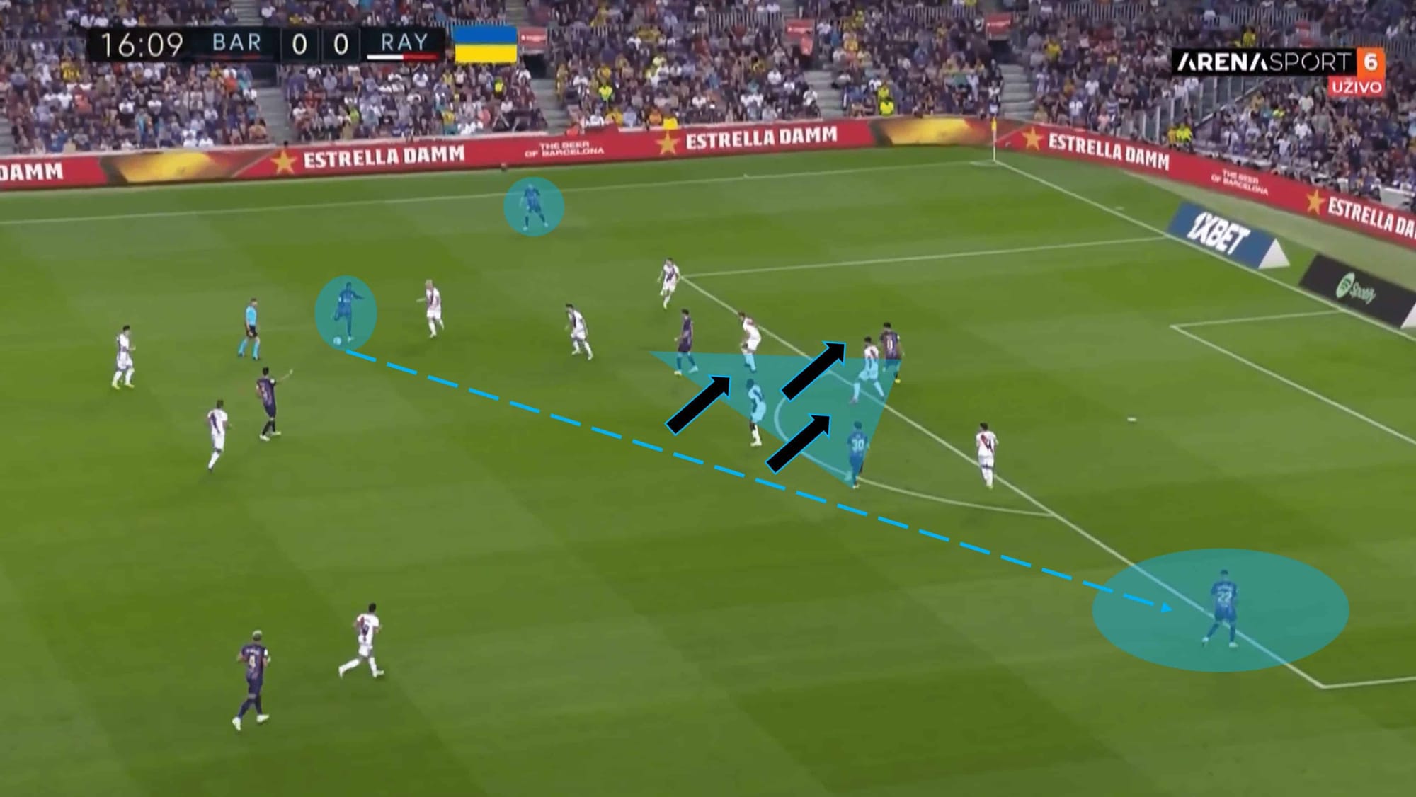 La Liga 2022/23: Barcelona vs Rayo Vallecano – tactical analysis tactics