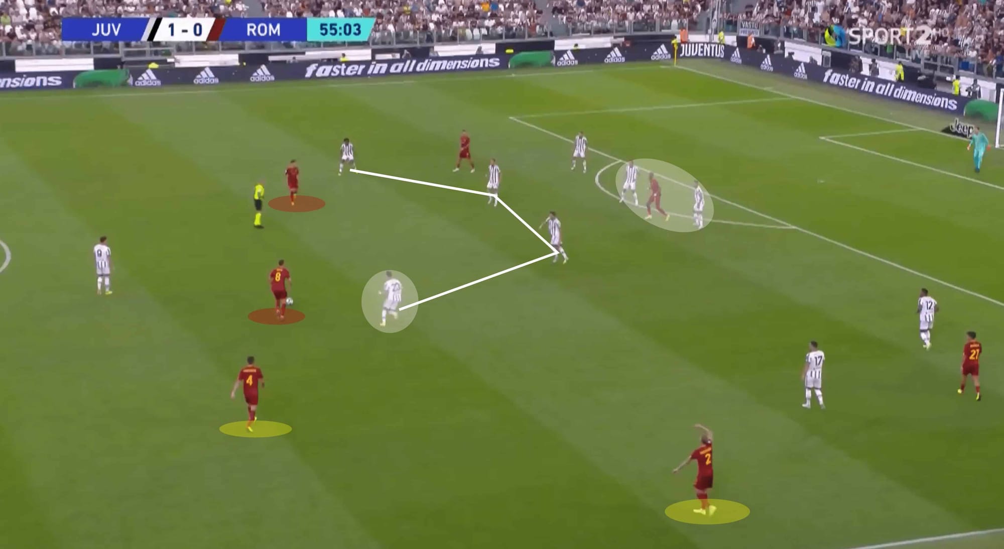 Seria A 2022/23: Juventus vs Roma – tactical analysis tactics 