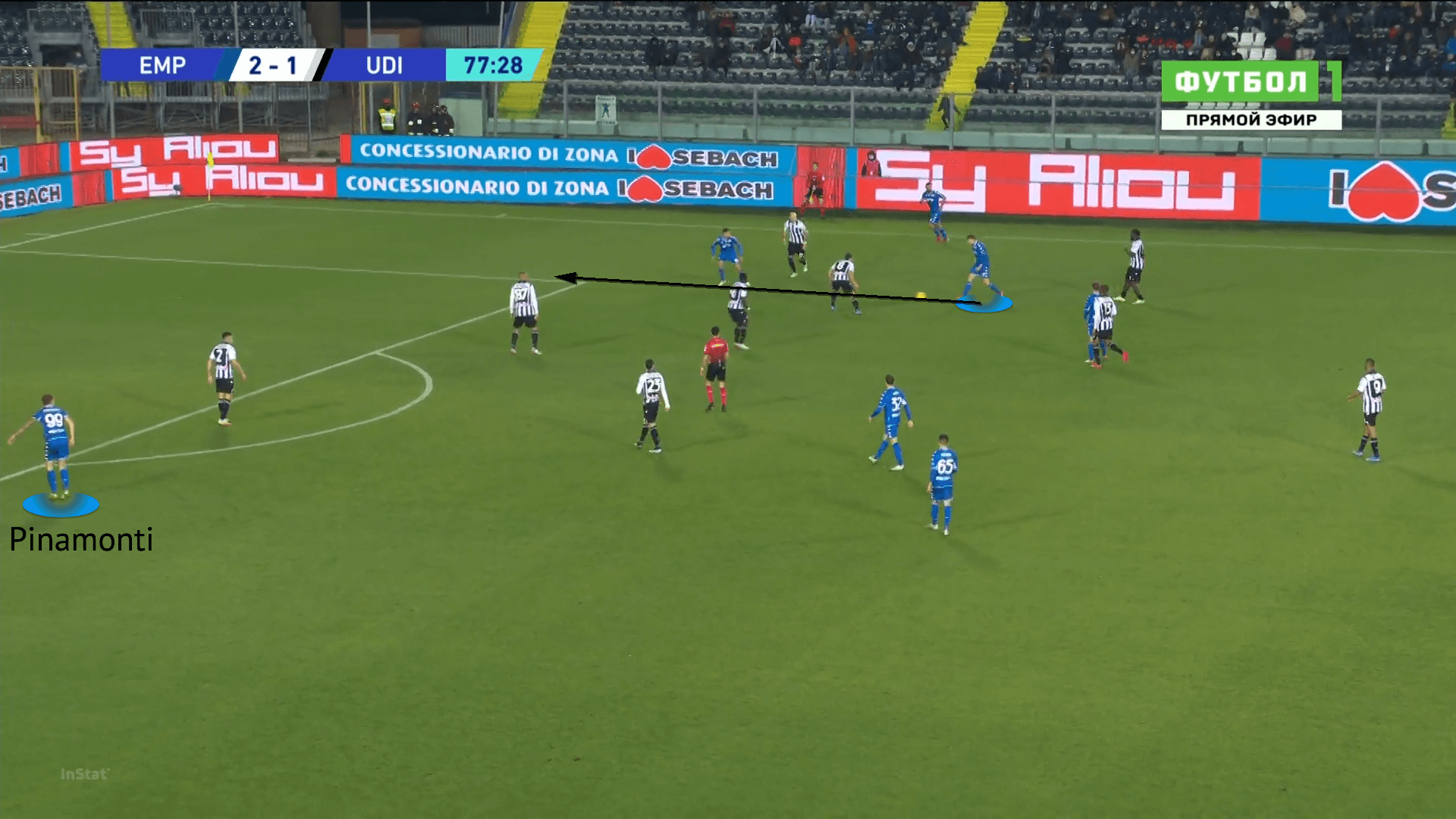 andrea-pinamonti-at-sassuolo-202223-scout-report-tactical-analysis-tactics