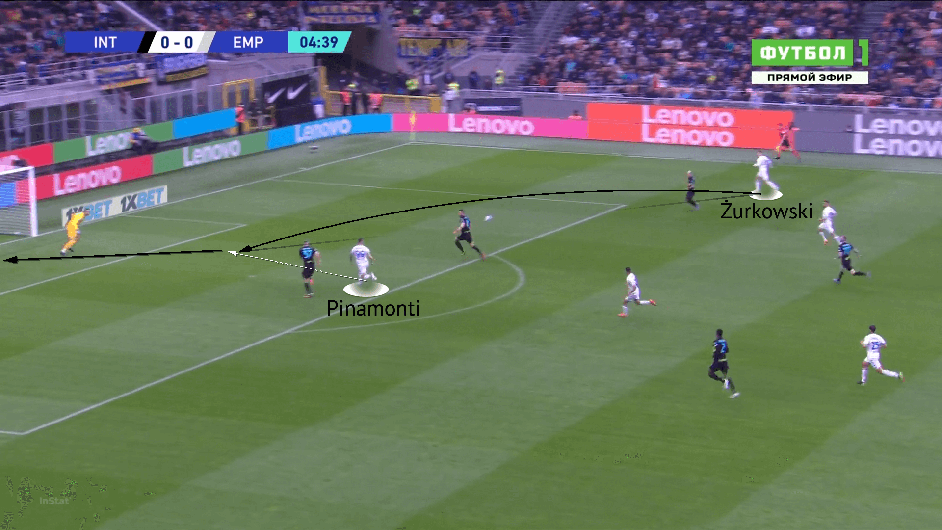 andrea-pinamonti-at-sassuolo-202223-scout-report-tactical-analysis-tactics