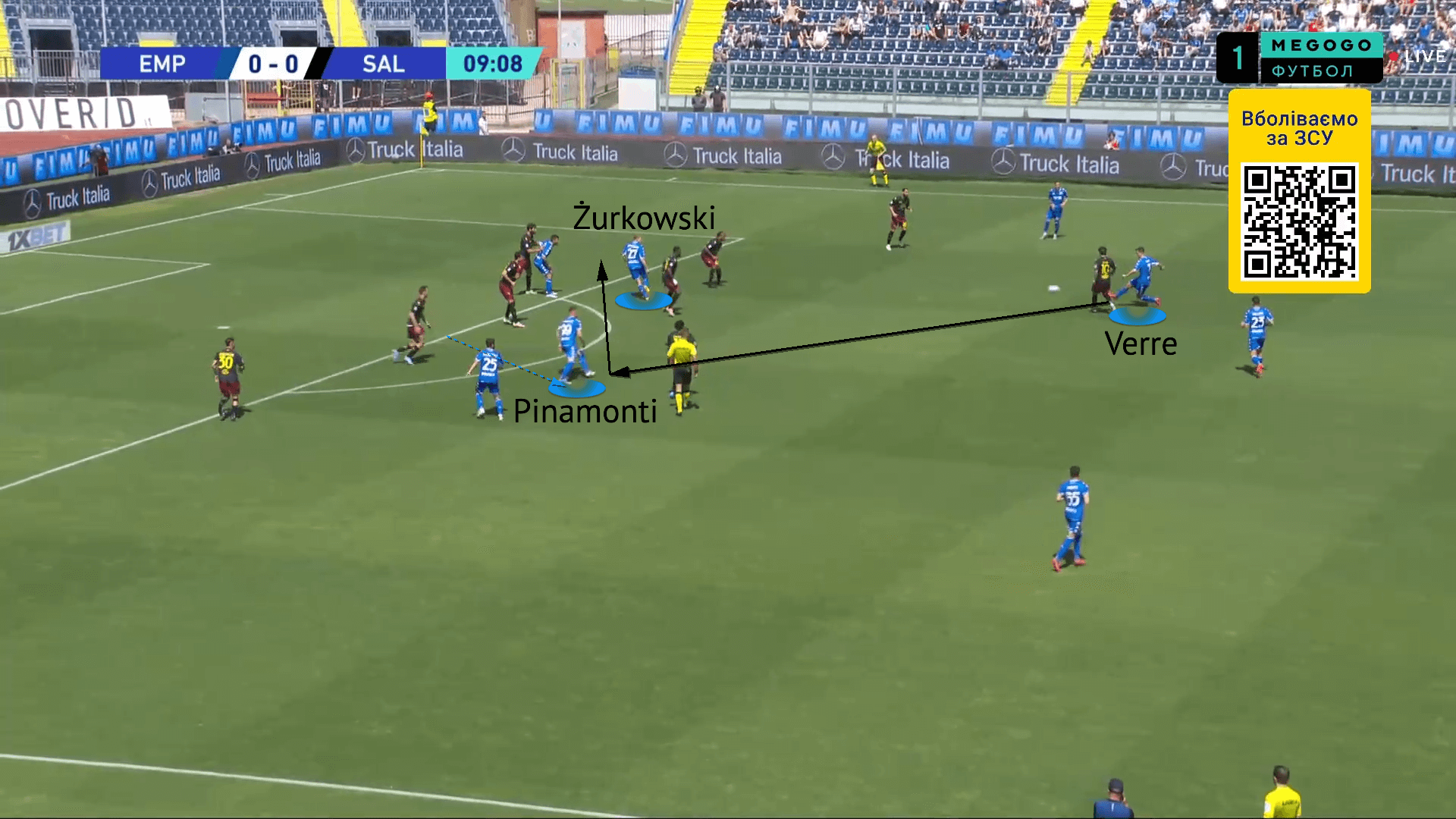 andrea-pinamonti-at-sassuolo-202223-scout-report-tactical-analysis-tactics