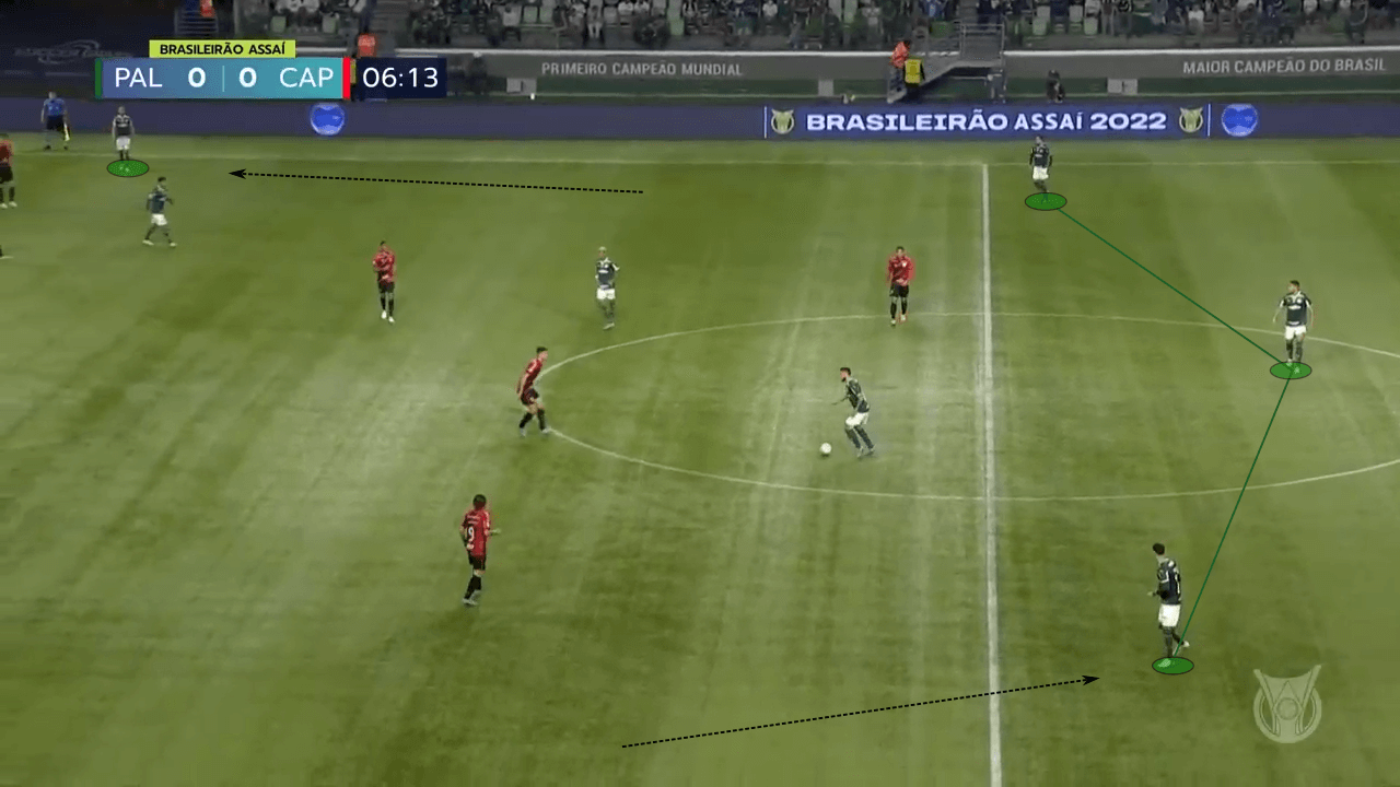 Copa Libertadores 2022: Athletico Paranaense vs Palmeiras - tactical preview analysis tactics